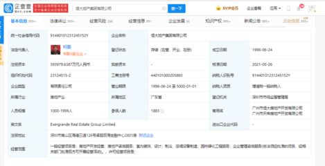 恒大地产集团:宜兴支行滥用诉讼前保全的行为,将依法起诉