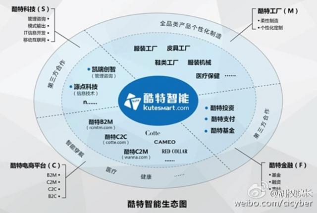 省两会青岛元素闪耀 被划重点的他们定下小目标