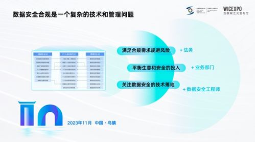 奇点云亮相2023世界互联网大会 互联网之光 博览会,分享数据安全合规指引