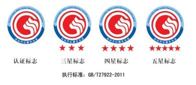 广州五星售后服务认证 五星售后服务认证流程 企业需要掌握的