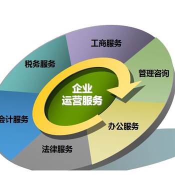 广州花都商标转让,商标收购,有你需要的,你有需要的,都来